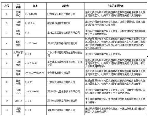 铜仁最新爆料消息今天新闻