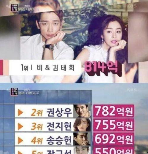 最新南韩娱乐圈爆料,最新爆料揭露娱乐圈惊人内幕 第1张 最新南韩娱乐圈爆料,最新爆料揭露娱乐圈惊人内幕 第1张